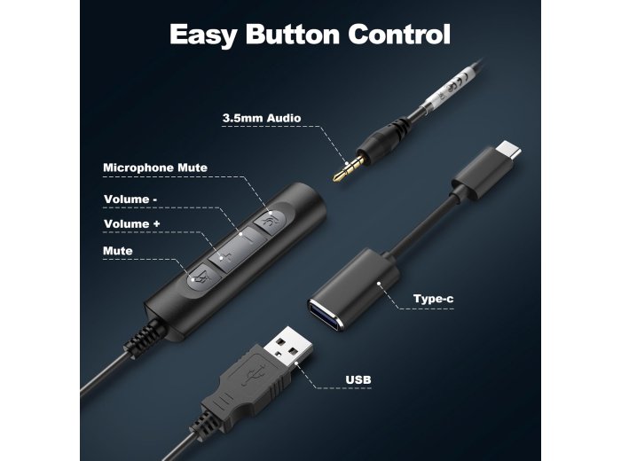 SB & 3.5mm Headset with Mic for Laptop PC,Wired On Ear Computer Headphones with Noise Cancelling Microphone,in-line Control for Office Work,Call Center,Video Meeting(Black)