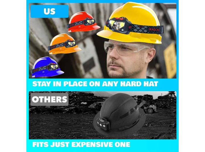 Hardhat with 300 Lumen LED Light
