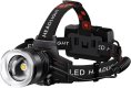 Industrial 310 Lumen LED Headlamp